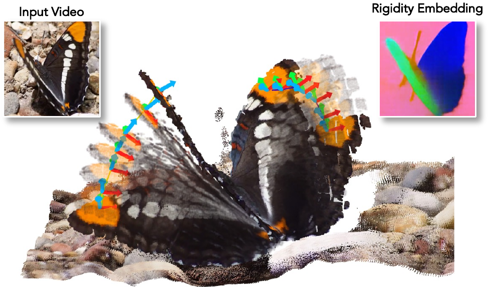 MoSE3 butterfly example showing world-space SE(3) motion and rigidity embeddings
